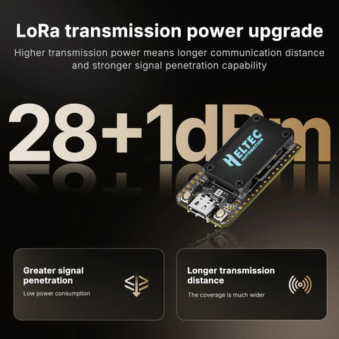 ESP32 S3 Dev Kit With LoRa SX1262 Radio and Built In OLED Screen plus L76 GPS Unit for Meshtastic Meshes and Arduino Makers, showing communication distance upgrade.