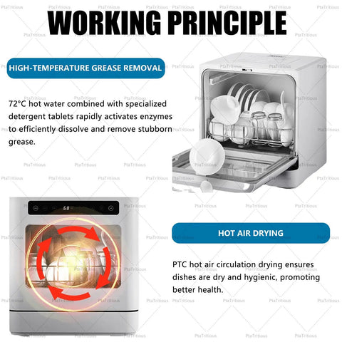 Game Changer Countertop Dishwasher nails dirty dishes with smooth 800 watt performance and high-temperature grease removal.