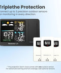 Projection Alarm Clock For Bedroom Ceiling With Indoor Outdoor Temperature And Humidity Weather Station Forecast Dope Easy Setup Adjustable Red Projector Backlight Black with sensors.