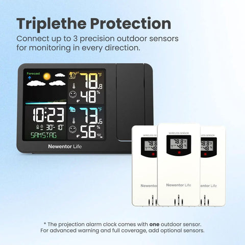 Projection Alarm Clock For Bedroom Ceiling With Indoor Outdoor Temperature And Humidity Weather Station Forecast Dope Easy Setup Adjustable Red Projector Backlight Black with sensors.