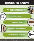 Information graphic for Black Rustic Double Track U Shape Bypass Sliding Barn Door Hardware Kit, including FAQs and components.