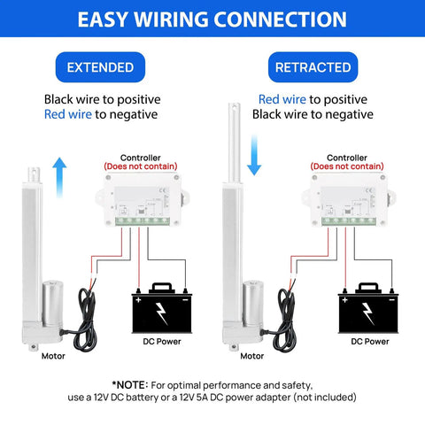 Heavy Duty Electric Actuator With 1500N Lifting Power Designed For Sofa And Bed Lift Systems Wiring Diagram for easy connection.