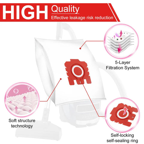 Diagram of Upgraded 3D Airclean FJM Vacuum Bags 16 Pack with 5-layer filtration and self-sealing ring for Miele C1 C2 and S series.