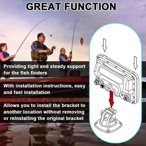 Easy Install Quick Release Mounting Bracket Replacement For Mark 3 4 5 Elite inset with family fishing scene