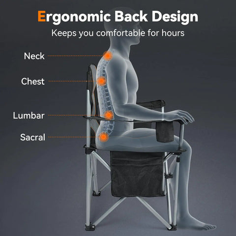Diagram showing ergonomic design of Oversized Heavy Duty Fully Padded Outdoor Folding Chairs 2 Pack With Cup Holder Cooler Bag And Side Pocket Carry Bag Included Supports Up To 400 Lbs Ideal For Sports Outdoors And Lawns emphasizing neck, chest, lumbar, and sacral support.