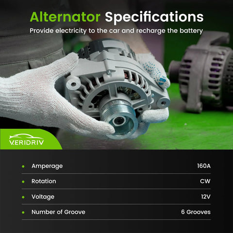 160 Amp High Output Alternator For 2007 To 2014 GMC Yukon Sierra Silverado Tahoe Suburban Avalanche Direct Replacement Plug And Play Replaces 15093928 15905871 ADR0369 displayed with specifications.