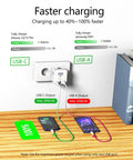 Six In One European Travel Plug Adapter With 20W PD USB C And USB A QC 3.0 Ports charging two smartphones efficiently on a desk