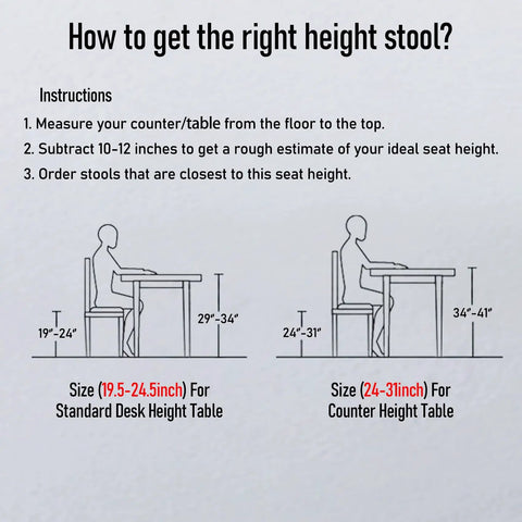 Infographic showing how to choose right height stool, sizes 19.5-31 inches, suitable for standard and counter height tables.