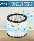 Premium Replacement Vacuum Filter For 5 Gallon Wet Dry Vacs Fits 90304 90350 90333 And Similar Models White 2 Pack High Efficiency