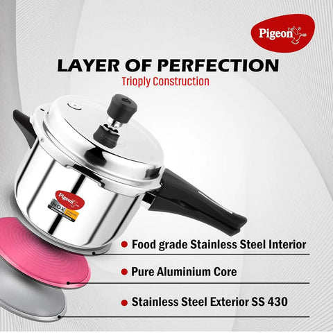 5 Quart Stainless Steel Pressure Cooker With Outer Lid For Stovetop And Induction Base shown with tri-ply construction details