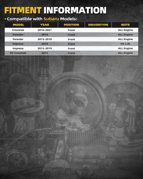 Fitment information for Beefed Up Front Wheel Bearing Hub Assembly with ABS for Subaru models 2014 to 2021.