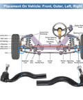 Beefy Tie Rod End Kit For Jeep Grand Cherokee 2011 To 2015 Front Outer Left And Right Durable Steering Linkage Replacements ES800972 ES800973 OE Quality black tie rod ends with steering diagram