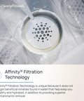 Close-up of Ultimate Water Pitcher With Advanced Filtration That Tackles 365 Plus Contaminants showing filter technology.