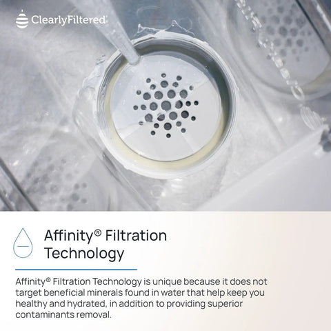 Close-up of Ultimate Water Pitcher With Advanced Filtration That Tackles 365 Plus Contaminants showing filter technology.