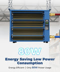 Top Shelf Hydronic Hanging Heater Featuring One Hundred Thousand Btu Hot Water Radiance built tough for garage or warehouse heating.