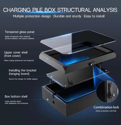 Wall Mounted EV Charger Protection Box Drip Proof Charging Case Universal Tesla Fit Plug hardshell housing structure analysis with locks.
