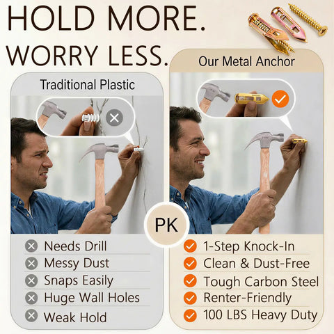 Beefy Heavy Duty Drywall Anchor Kit With Screws 81 Piece Self Drilling Metal Expansion Anchors In 3 Sizes For Sheetrock No Drill Wall Anchors For Shelf Mirror And TV Up To 100 Lbs. metal anchor comparison