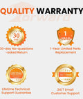 Image showing quality warranty highlights: 30-day return, 1-year parts replacement, lifetime tech support, 24/7 email support.