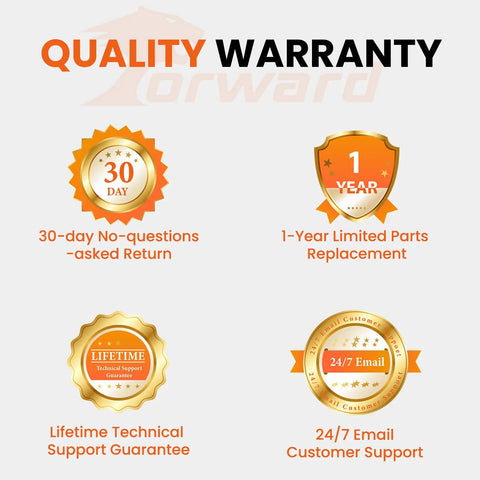 Image showing quality warranty highlights: 30-day return, 1-year parts replacement, lifetime tech support, 24/7 email support.