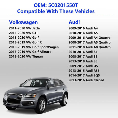 OEM Grade Fuel Cap Replacement For 5C0201550T Drop In Fit For Volkswagen And Audi Cars List with Audi Q5 image