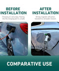 Universal EV Charger Port Cover With A Damn Fine Magnetic All Weather Shell HD Transparent PVC Build on EV charging port before and after installation.