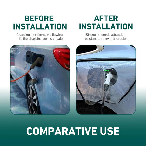 Universal EV Charger Port Cover With A Damn Fine Magnetic All Weather Shell HD Transparent PVC Build on EV charging port before and after installation.
