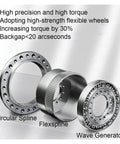 Top Tier Input Shaft Harmonic Drive Reducer, Smooth Operator Precision Gearbox For Stepper And Servo Motors, Rock Solid Speed Controller For Industrial Robots, HST40 IV 80 To 1 Ratio showcasing Circular Spline, Flexspline, and Wave Generator components.