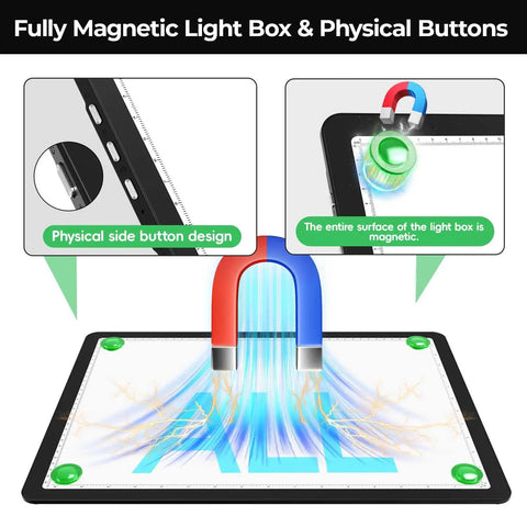Rechargeable A3 Light Pad With Built In Stand And Bag For Tracing Diamond Painting And Drawing Super Bright Magnetic Light Box