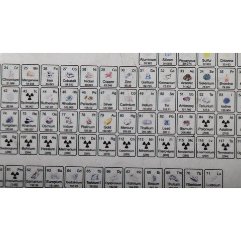 Clear Acrylic Periodic Table With 103 Real Elements Inside Real Chemistry Elements Display For Classroom Teaching