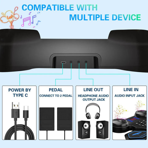 Roll Up Portable Electric Drum Set With MIDI Practice Pad And Bluetooth Built In Dual Speakers 9 Touch Pads connectivity diagram