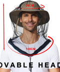 Man wearing Two Pack Mosquito Head Net Mesh For Hiking And Outdoors Over Hat Keeps Skeeters And Bugs Out Of Your Eyes Nose Ears Face Neck And Shoulders Insect Gnat Fly Shield For Adults, with size chart and carrying pouch.