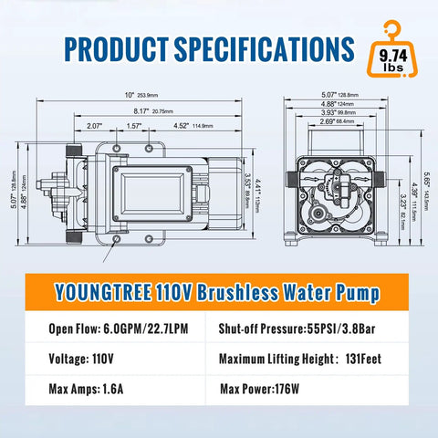 Product specifications for Top Shelf Brushless 110 Volt AC Water Pressure Transfer Pump 6.0 GPM 55 PSI with dimensions and features.