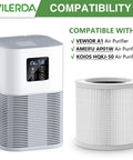 Two Pack A1 Replacement Filter For Popular Air Purifiers 3 Stage HEPA Filter System With Pre Filter on VEWIOR purifier