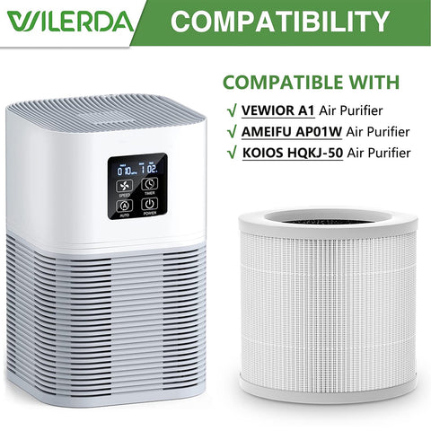 Two Pack A1 Replacement Filter For Popular Air Purifiers 3 Stage HEPA Filter System With Pre Filter on VEWIOR purifier