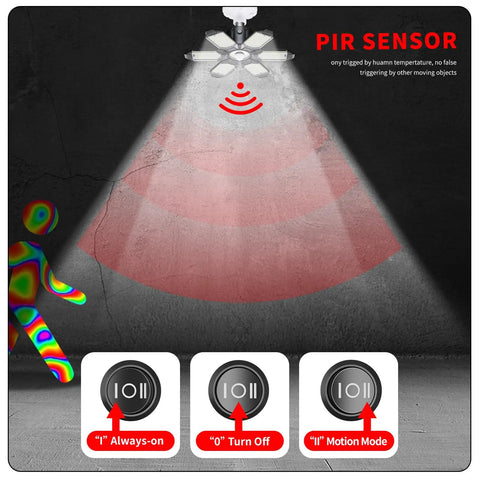 Deformable 200W LED Garage Light With PIR Motion Sensor 20000LM Shop Ceiling Light Motion Activated Brightness No Fuss For Garage Workshop Basement Or Barn No False Triggers Energy Efficient Dual Pack showing motion sensor activation with control buttons.