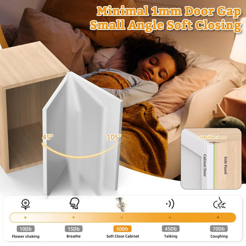 Ten Pack Full Overlay Cabinet Hinges With Soft Close For Kitchen Cabinets, 105 Degree Opening, minimal door gap display