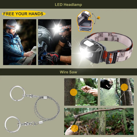 LED headlamp and wire saw from Go-To 29 In 1 Emergency Survival Kit With Survival Bracelet, Fire Starter, Whistle, Wood Cutter.