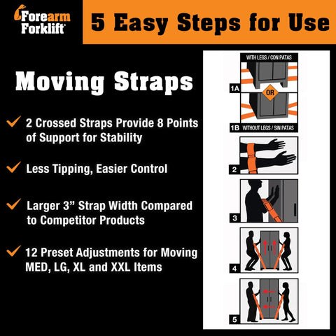 Instructions for ergonomic Two Person Moving Straps For Heavy Furniture And Appliances with easy steps and features highlighted.