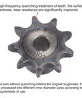 9 Tooth Type B Chain Sprocket Half Inch Pitch 10mm Bore A3 Carbon Steel for ISO 08B Single Strand Sprocket with Hub Extension