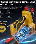 Beast Cordless Leaf Blower With 2.6Ah Battery And Charger, 6 Speed Control, high-performance motor illustration