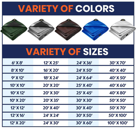 Beefy Heavy Duty 14 Mil Tarp Cover Waterproof UV Resistant Rip And Tear Proof Poly Tarpaulin With Reinforced Edges For Roof Camping Patio Pool And Boat Green Black 12 Ft By 25 Ft