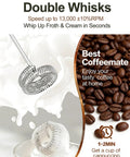 Boss Level Rechargeable Handheld Milk Frother Wand With IP67 Waterproof Build 3 Speed Settings 6000/9000/13000rpm High Power Foam Maker for Coffee Lattes Cappuccinos Matcha And More, showing double whisks in action whipping milk.
