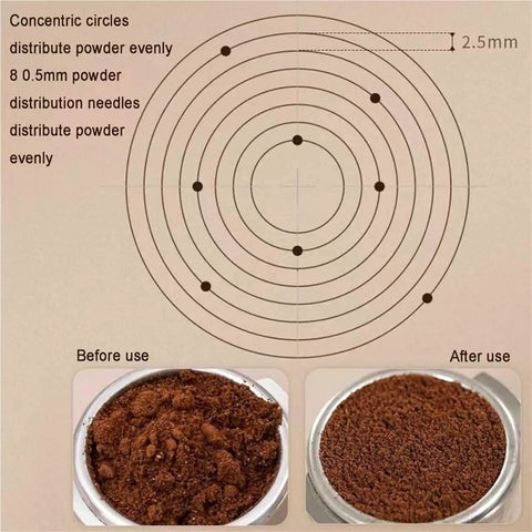 Top Shelf 58mm Espresso Tamper And Coffee Distributor Leveler Set Featuring Spring Loaded Pressure Build With Magnetic Base for even powder distribution.
