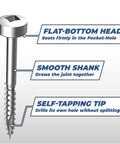 Diagram of Zinc Pocket Hole Screws For Woodworking And Cabinetry, 1-1/4 Inch Fine Thread Pan Head Indoor Use, 100 Count, SPS-F125-100
