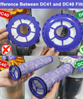 Comparison of DC41 and DC40 vacuum filters, showing Two Pack Post And Pre Filter Set For Dyson Ball Vacuum Models DC41 DC65 DC66 UP13.