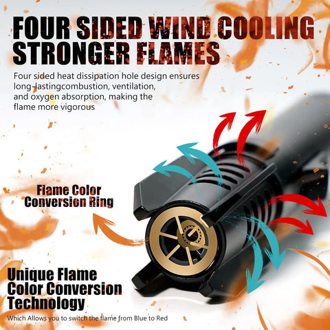 Close-up of Campfire Ready Torch Lighter With Jet Flame Windproof Refillable Adjustable Flame And Safety Lock For Camping features