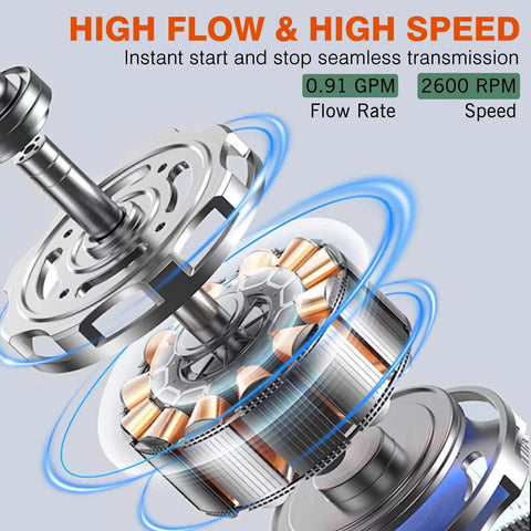 Close-up view of Six Quart Electric Hydraulic Pump Power Unit For Dump Trailers 12V DC Double Acting Hydraulic Pump mechanism.