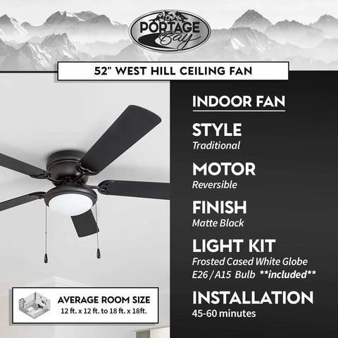 Hugger 52-Inch Matte Black Ceiling Fan With Bowl Light Kit Low Ceiling Friendly Dimmable Frosted Light 5-Blade in room setting