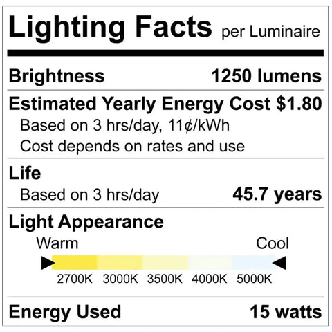 Lighting facts for Four Inch Led Recessed Can Lights Featuring Glide Around Gimbal Head with brightness and energy details.