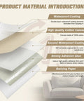 Product material introduction for Premium Heavy Duty Canvas Repair Patches showing waterproof layers and adhesive details.
